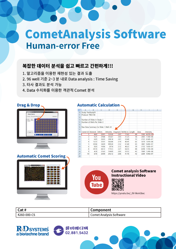 Comet Analysis Software 웅비메디텍
