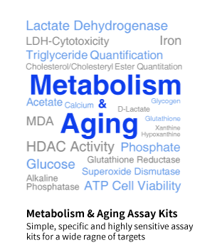 Metabolism & Aging Assay Kits : we have 52 products